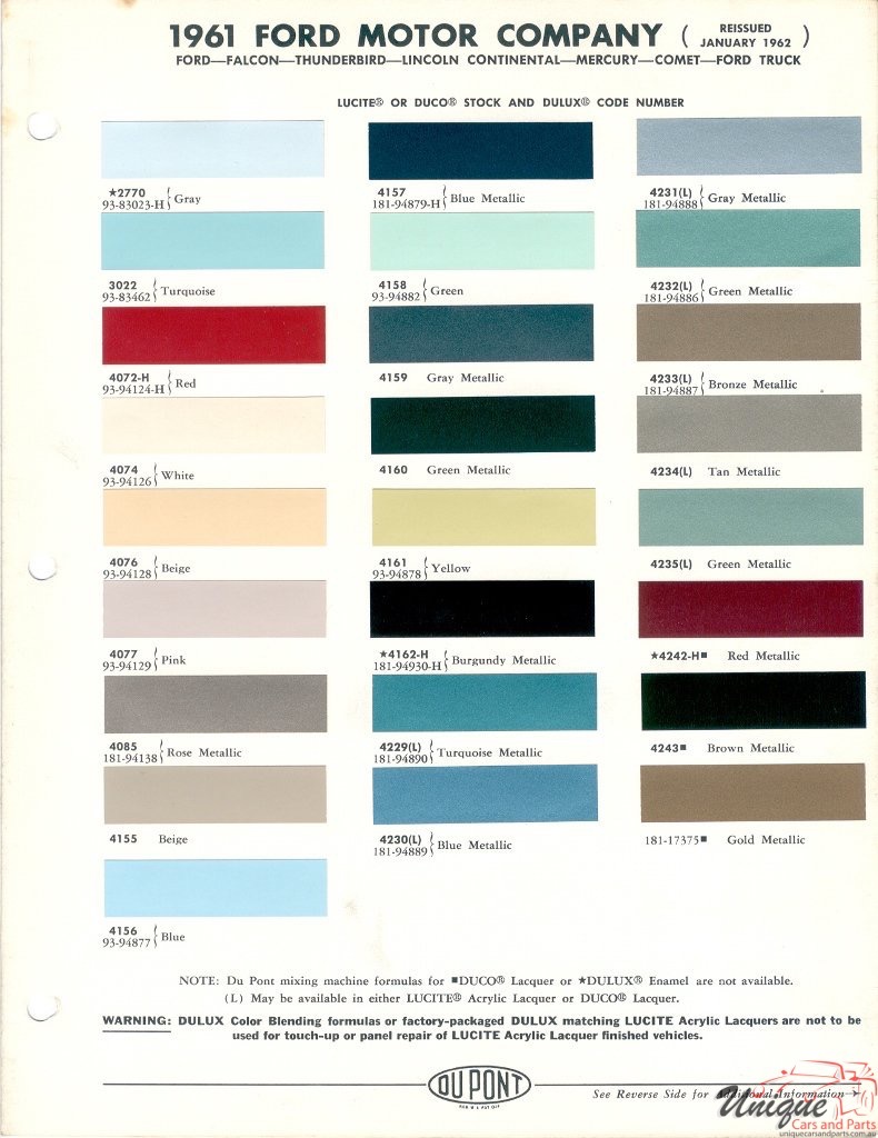 1961 Ford Paint Charts DuPont